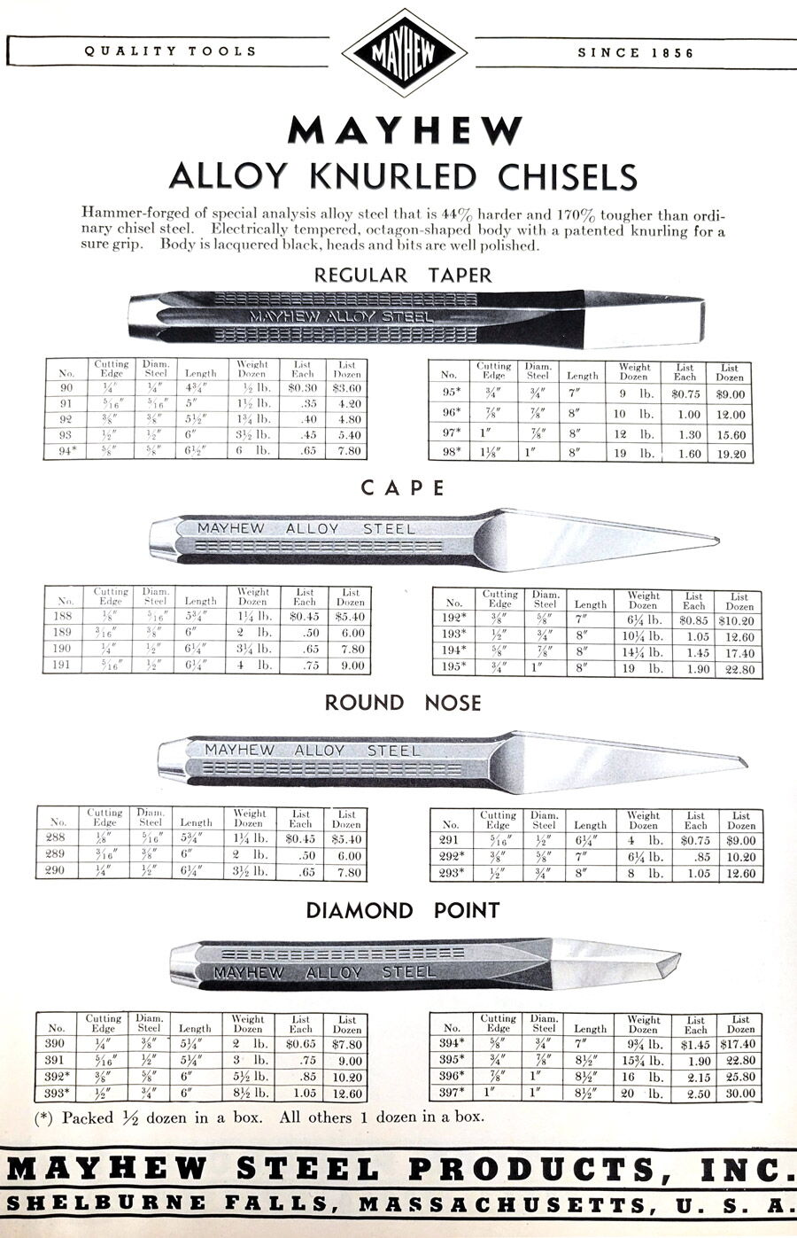 Mayhew Chisels